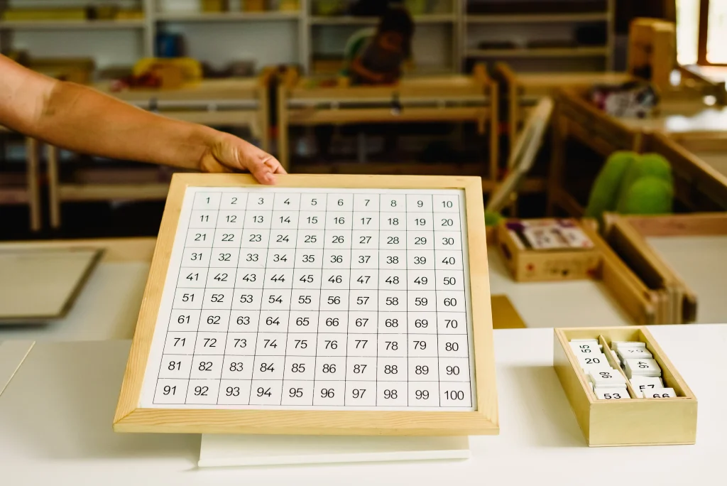 The multiplication table